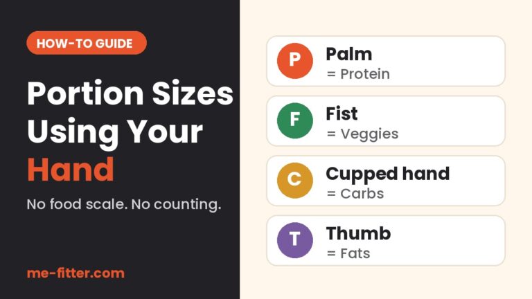 Hand portion guide: palm equals protein, fist equals veggies, cupped hand equals carbs, thumb equals fats